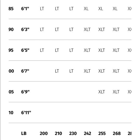 Men’s 2XU Accelerate Compression Tights Black & Camo (Large Tall) - Picture 14 of 14